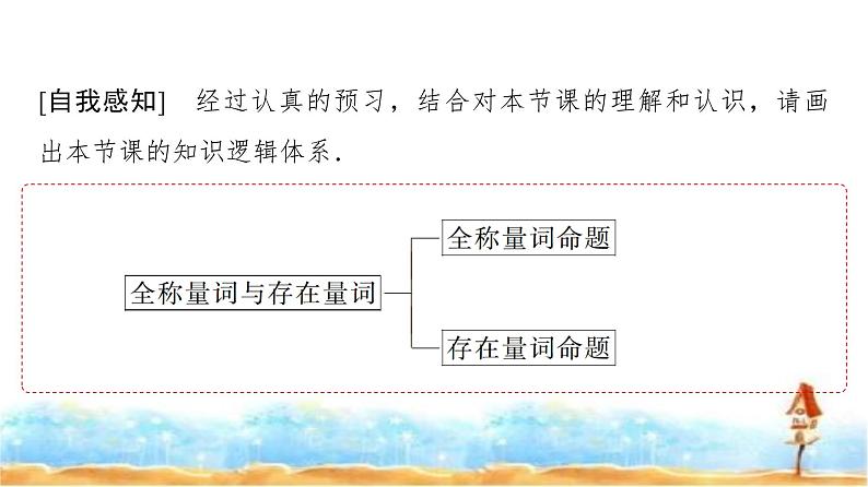 人教A版高中数学必修第一册第1章1-5-1全称量词与存在量词课件04