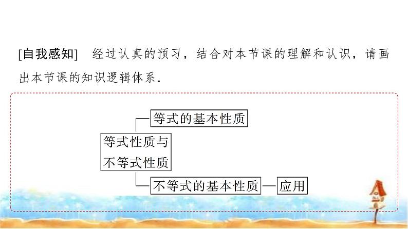 人教A版高中数学必修第一册第2章2-1第2课时等式性质与不等式性质课件03