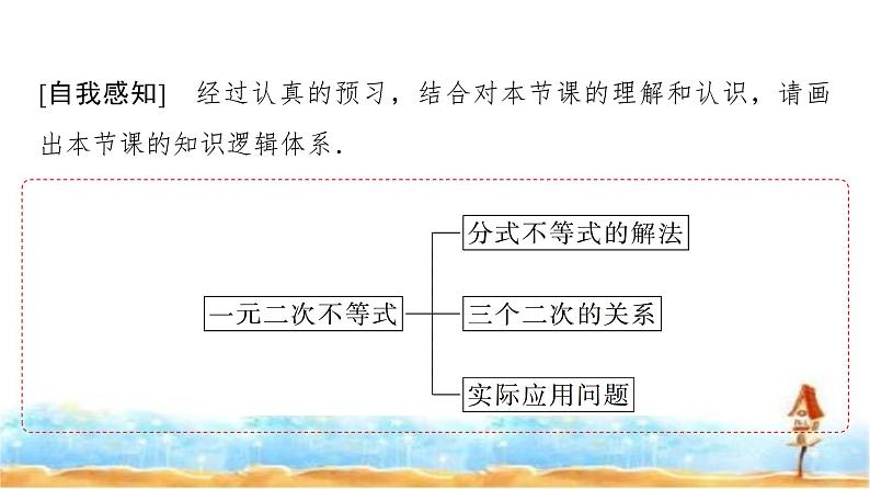 人教A版高中数学必修第一册第2章2-3第2课时1元二次不等式的应用课件03