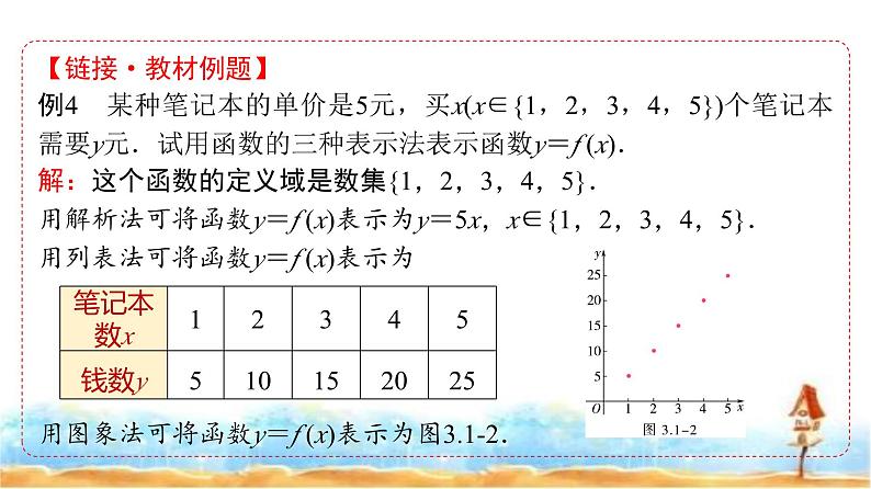 人教A版高中数学必修第一册第3章3-1-2第1课时函数的表示法课件第7页