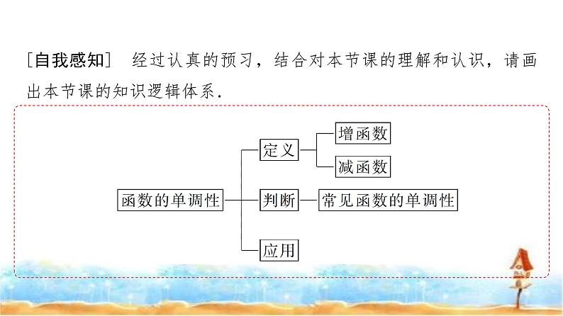 人教A版高中数学必修第一册第3章3-2-1第1课时函数的单调性课件04