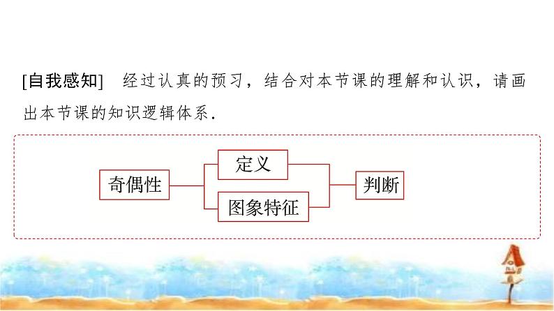 人教A版高中数学必修第一册第3章3-2-2第1课时奇偶性的概念课件04