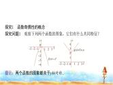人教A版高中数学必修第一册第3章3-2-2第1课时奇偶性的概念课件