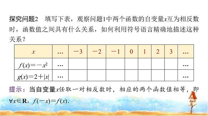 人教A版高中数学必修第一册第3章3-2-2第1课时奇偶性的概念课件06
