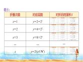 人教A版高中數(shù)學(xué)必修第一冊第4章4-2-1指數(shù)函數(shù)的概念課件