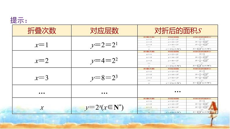 人教A版高中数学必修第一册第4章4-2-1指数函数的概念课件05