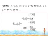 人教A版高中數(shù)學必修第一冊第4章4-2-2指數(shù)函數(shù)的圖象和性質(zhì)(一)課件