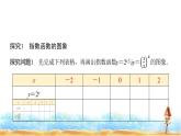 人教A版高中數(shù)學必修第一冊第4章4-2-2指數(shù)函數(shù)的圖象和性質(zhì)(一)課件
