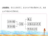 人教A版高中数学必修第一册第4章4-3-1对数的概念课件