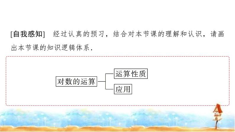 人教A版高中数学必修第一册第4章4-3-2第1课时对数的运算课件03