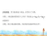 人教A版高中數(shù)學(xué)必修第一冊(cè)第4章4-4-2對(duì)數(shù)函數(shù)的圖象和性質(zhì)(一)課件