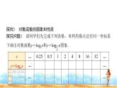 人教A版高中數(shù)學(xué)必修第一冊(cè)第4章4-4-2對(duì)數(shù)函數(shù)的圖象和性質(zhì)(一)課件