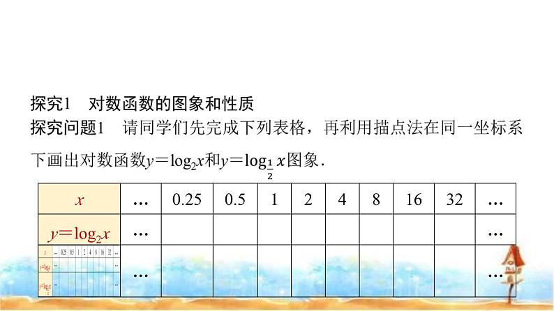 人教A版高中数学必修第一册第4章4-4-2对数函数的图象和性质(一)课件第5页