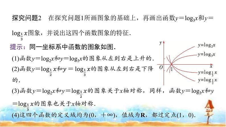 人教A版高中数学必修第一册第4章4-4-2对数函数的图象和性质(一)课件第7页