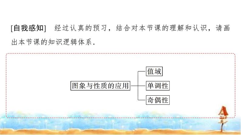 人教A版高中数学必修第一册第4章4-4-2对数函数的图象和性质(二)课件03