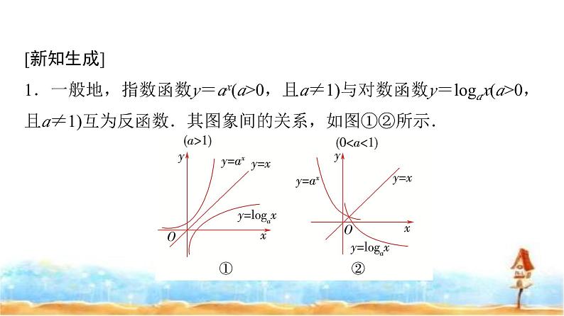 人教A版高中数学必修第一册第4章4-4-2对数函数的图象和性质(二)课件05