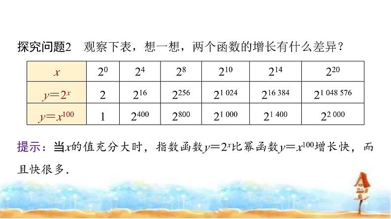 人教A版高中数学必修第一册第4章4-4-3不同函数增长的差异课件06