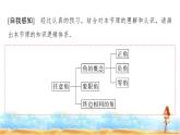 人教A版高中数学必修第一册第5章5-1-1任意角课件