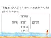 人教A版高中数学必修第一册第5章5-1-2弧度制课件