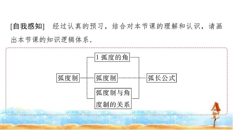 人教A版高中数学必修第一册第5章5-1-2弧度制课件04
