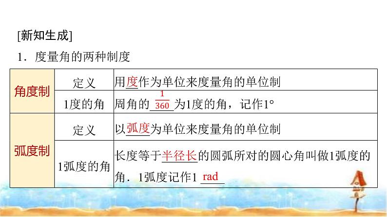 人教A版高中数学必修第一册第5章5-1-2弧度制课件08