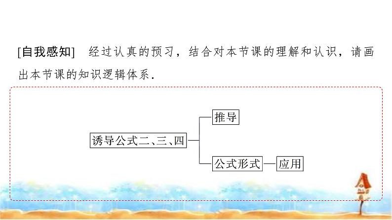 人教A版高中数学必修第一册第5章5-3第1课时公式二、公式三和公式四课件03