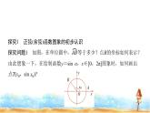 人教A版高中数学必修第一册第5章5-4-1正弦函数、余弦函数的图象课件