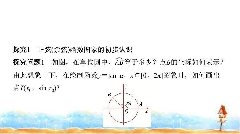 人教A版高中数学必修第一册第5章5-4-1正弦函数、余弦函数的图象课件05