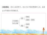人教A版高中數學必修第一冊第5章5-4-3正切函數的性質與圖象課件