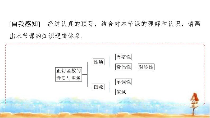 人教A版高中数学必修第一册第5章5-4-3正切函数的性质与图象课件03