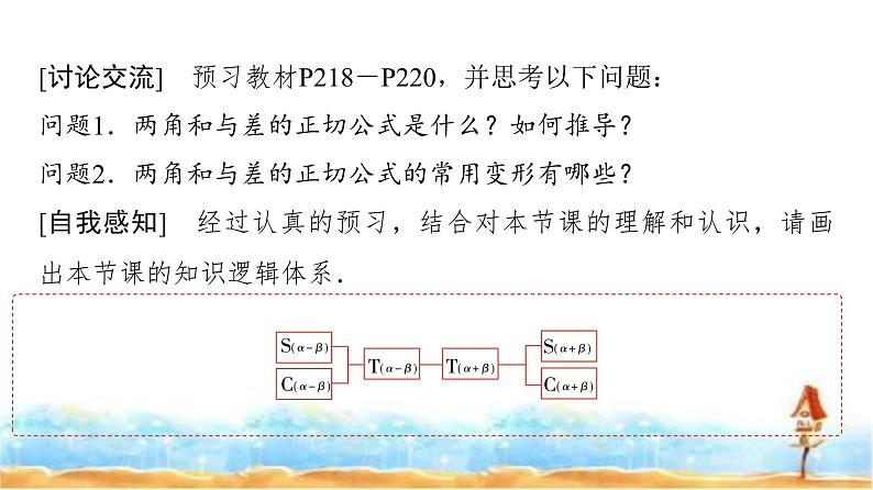 人教A版高中数学必修第一册第5章5-5-1第3课时两角和与差的正切公式课件03