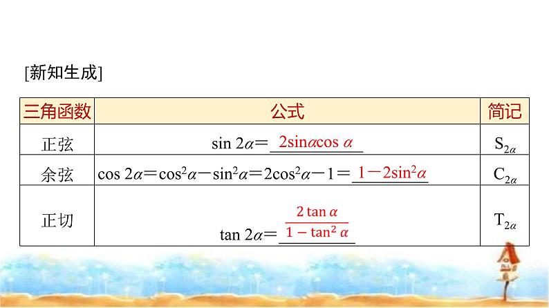 人教A版高中数学必修第一册第5章5-5-1第4课时2倍角的正弦、余弦、正切公式课件05