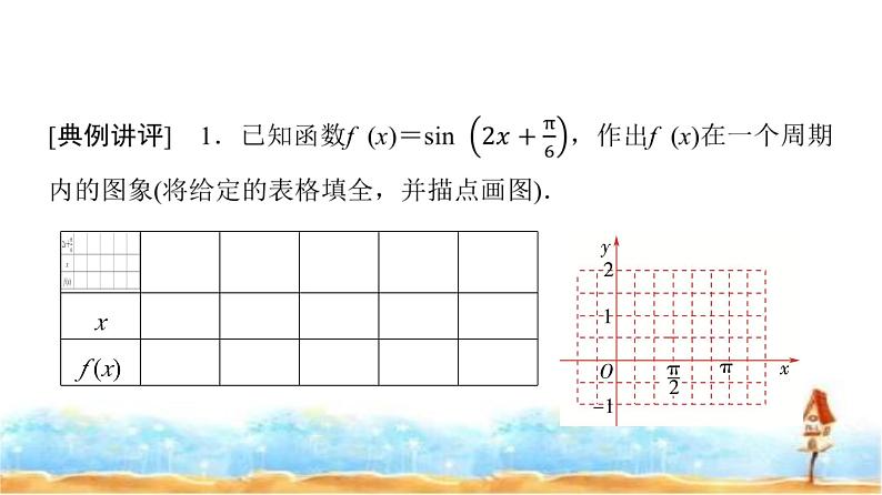人教A版高中数学必修第一册第5章5-6-15-6-2第2课时函数y＝A sin (ωx＋φ)图象及性质的应用课件08