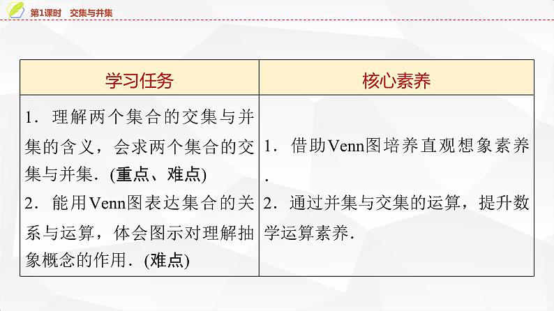 北师大版高中数学必修第一册第1章1-3第1课时交集与并集课件02