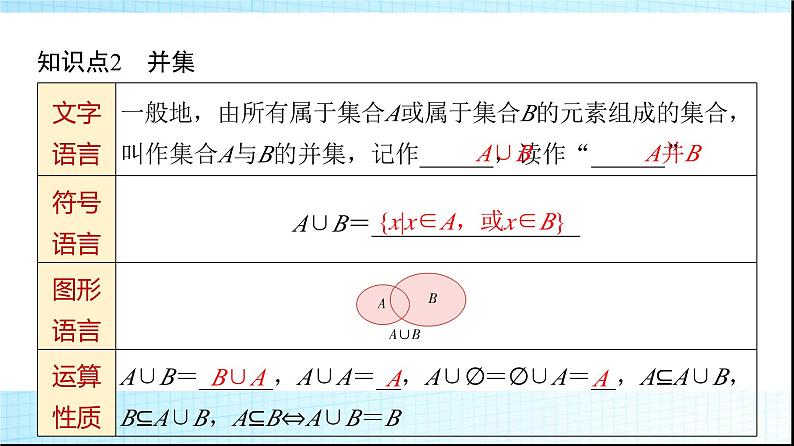 北师大版高中数学必修第一册第1章1-3第1课时交集与并集课件06