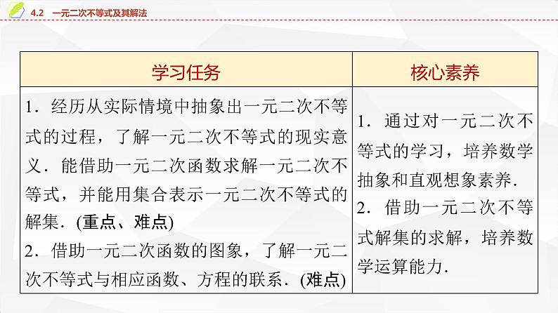 北师大版高中数学必修第一册第1章4-2一元二次不等式及其解法课件02