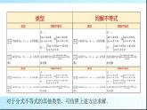 北师大版高中数学必修第一册第1章4-3一元二次不等式的应用课件