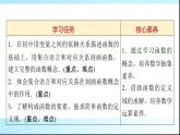 北師大版高中數(shù)學必修第一冊第2章2-1函數(shù)概念課件