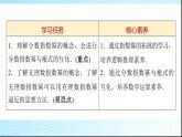 北师大版高中数学必修第一册第3章1指数幂的拓展课件