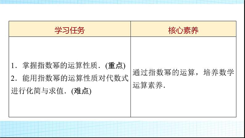 北师大版高中数学必修第一册第3章2指数幂的运算性质课件02