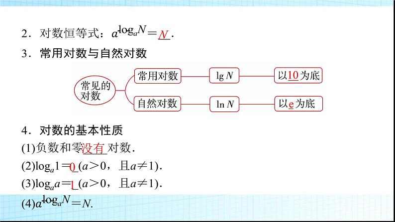 北师大版高中数学必修第一册第4章1对数的概念课件05