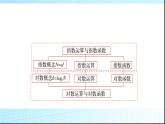 北師大版高中數(shù)學(xué)必修第一冊第4章章末綜合提升課件