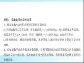 北師大版高中數(shù)學(xué)必修第一冊(cè)第5章章末綜合提升課件