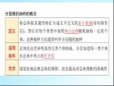 北师大版高中数学必修第一册第6章2-2分层随机抽样课件