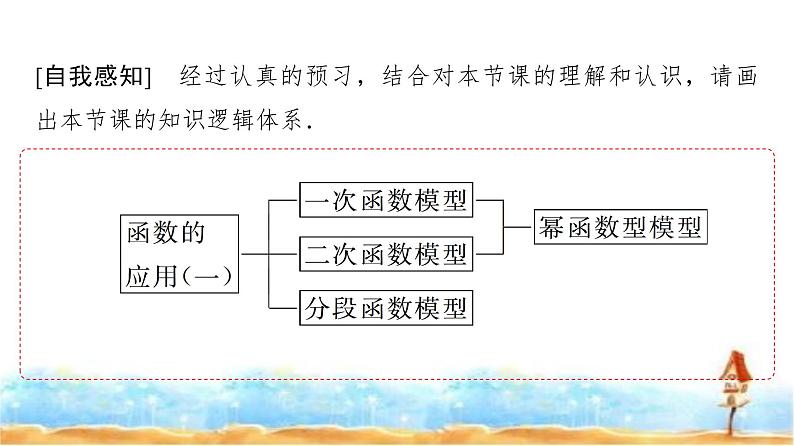 人教A版高中数学必修第一册第3章3-4函数的应用(一)课件04
