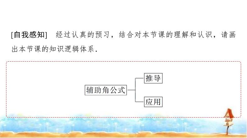 人教A版高中数学必修第一册第5章5-5-2第2课时3角恒等变换的应用课件第4页