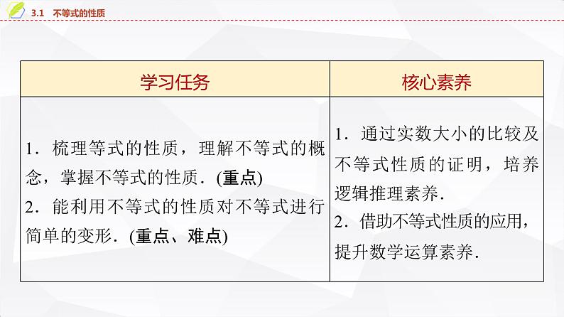 北师大版高中数学必修第一册第1章3-1不等式的性质课件02