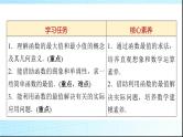 北师大版高中数学必修第一册第2章3第2课时函数的最大(小)值课件