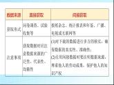 北师大版高中数学必修第一册第6章1获取数据的途径课件