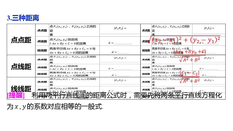 2025年高考数学一轮知识点复习-8.2两直线的位置关系【课件】08